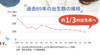 スクリーンショット 2017-07-23 13.47.49.png